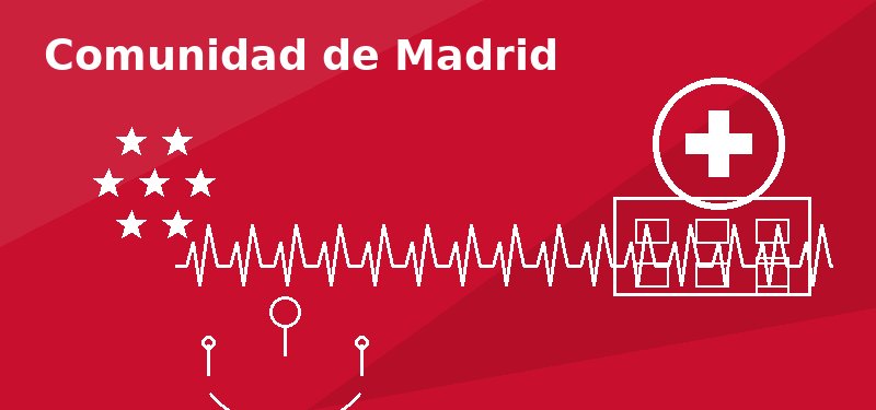 Automatización de Lista de Espera